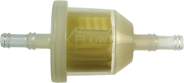VISU-FILTER 燃油系统 Fuel Filter