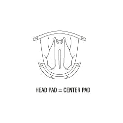KTM C4 Head Pad