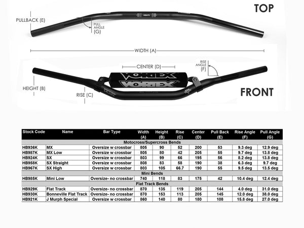 VORTEX 车把 HANDLEBAR V3 OS SX STRAIGHT BLK