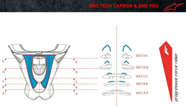 ALPINESTARS 护颈 Bionic SB Neck Suppert