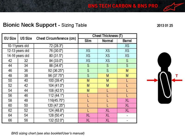 ALPINESTARS 护颈 Bionic SB Neck Suppert