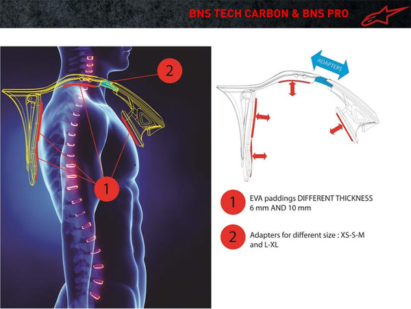 ALPINESTARS 护颈 Bionic SB Neck Suppert