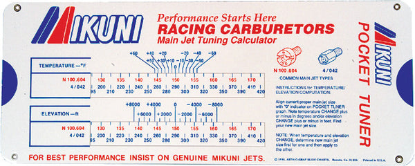 MIKUNI 燃油系统 Carburetor Pocket Tuner